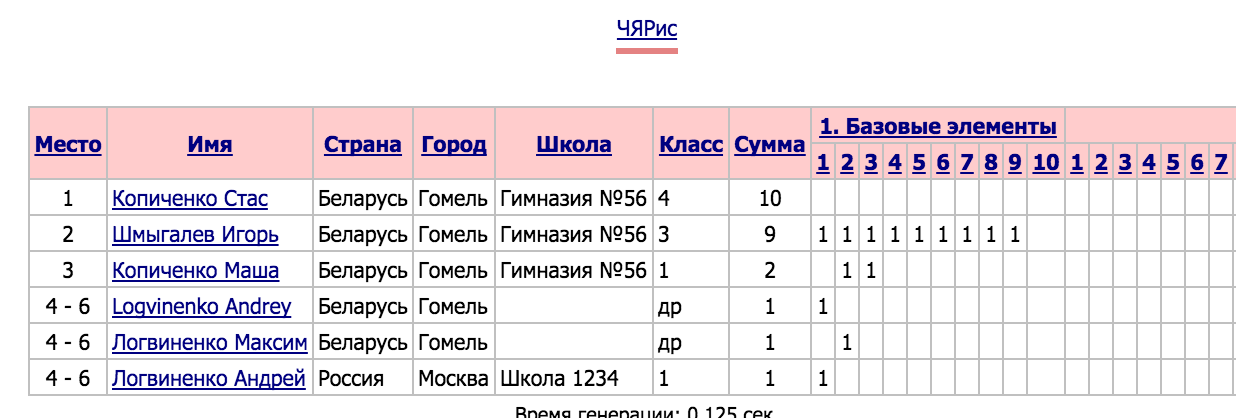 Снимок экрана 2015-09-18 в 11.20.29.png